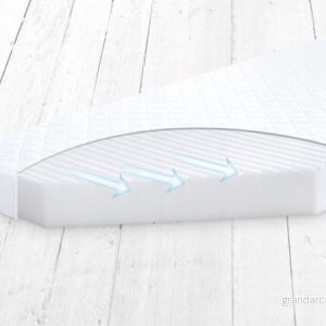 BabyMatex Madrass Softi Plus 60×120 5902675019620 BabyMatex Madrass Softi Plus 60×120 5902675019620